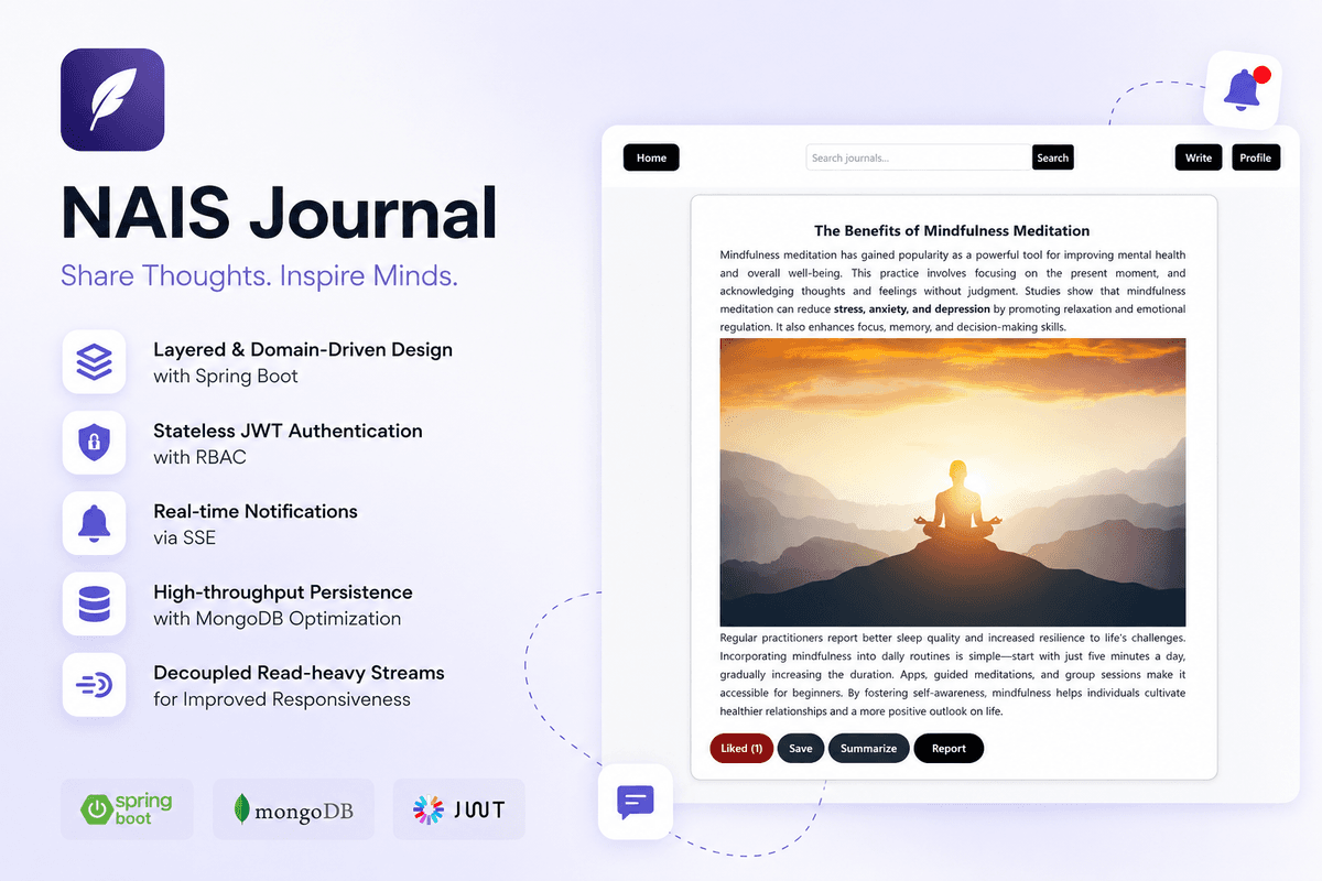 NAIS Journal App: Micro-blogging Social Media